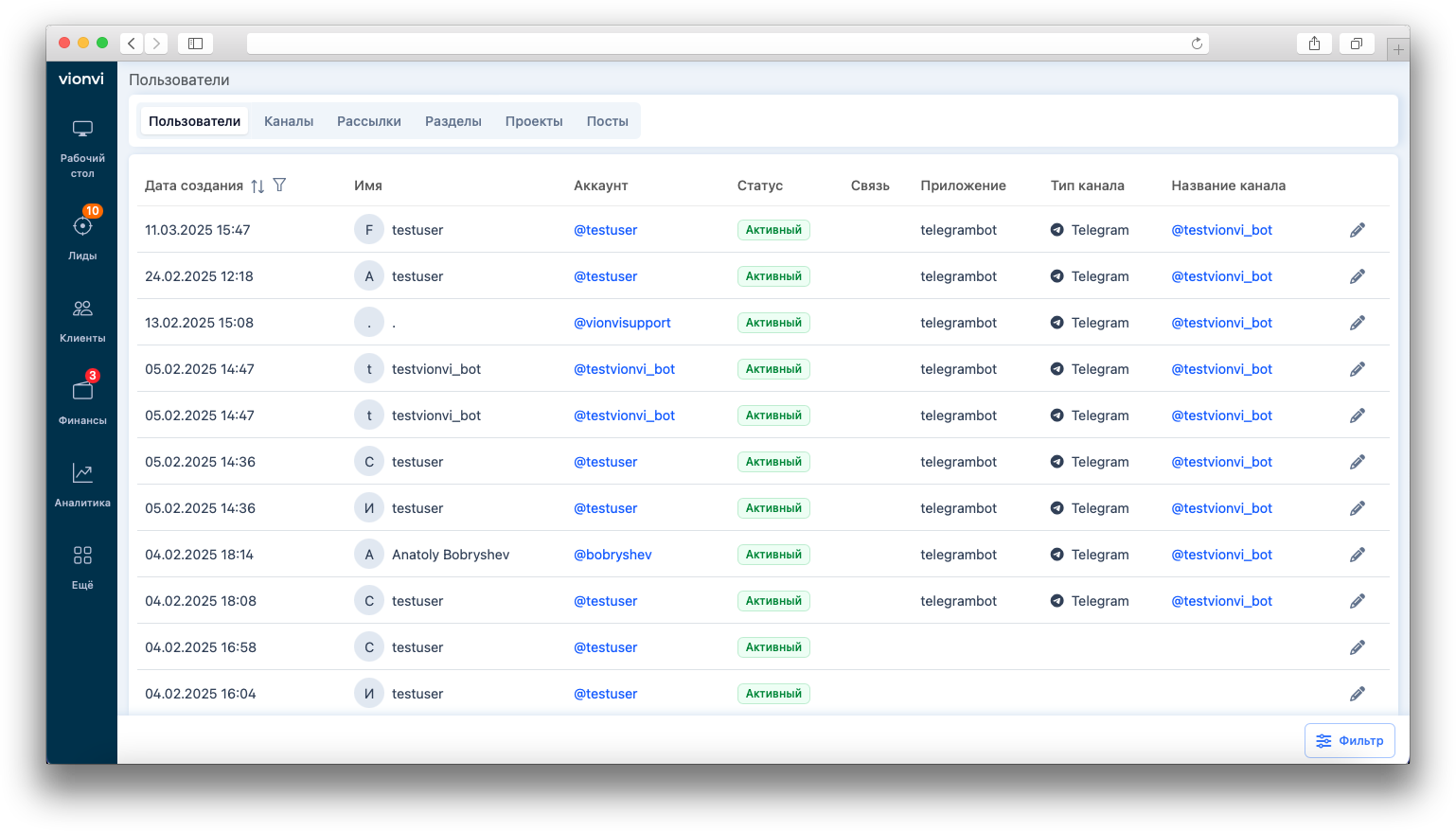 Админ панель для чат бота